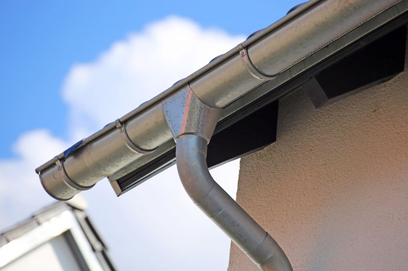 Gutter System Durability